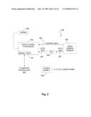 PORTABLE INTERACTIVE MEDIA PRESENTATION SYSTEM diagram and image