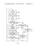 MOBILE PHONE AND METHOD diagram and image