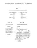 ELECTRO-OPTICAL DEVICE, ELECTRONIC APPARATUS AND METHOD OF DETECTING INDICATING OBJECT diagram and image