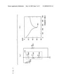 DRIVE CIRCUIT AND DISPLAY DEVICE diagram and image