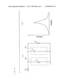 DRIVE CIRCUIT AND DISPLAY DEVICE diagram and image