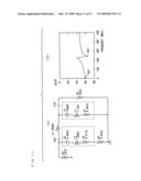 DRIVE CIRCUIT AND DISPLAY DEVICE diagram and image