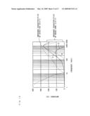 DRIVE CIRCUIT AND DISPLAY DEVICE diagram and image