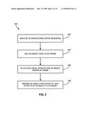 AUTOMATIC COMPOSITING OF 3D OBJECTS IN A STILL FRAME OR SERIES OF FRAMES diagram and image