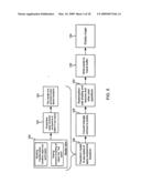 METHOD AND APPARATUS FOR OPTIMIZING TRIANGLES INTO TRIANGLE STRIPS ACCORDING TO A VARIETY OF CRITERIA diagram and image