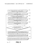 Shared image devices diagram and image