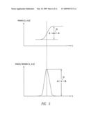 DATA COMMUNICATION BETWEEN CAPSULATED CAMERA AND ITS EXTERNAL ENVIRONMENTS diagram and image