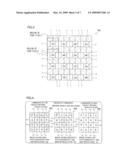 IMAGE SENSOR diagram and image