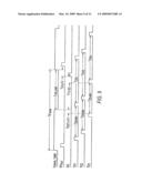 Method and apparatus for providing a rolling double reset timing for global storage in image sensors diagram and image