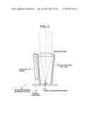 PROJECTION APPARATUS AND OPTICAL RANGING METHOD diagram and image