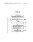 PROJECTION APPARATUS AND OPTICAL RANGING METHOD diagram and image