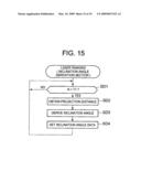 PROJECTION APPARATUS AND OPTICAL RANGING METHOD diagram and image