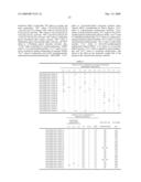 COLOR FILTER INK, COLOR FILTER, IMAGE DISPLAY DEVICE, AND ELECTRONIC DEVICE diagram and image