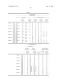 COLOR FILTER INK, COLOR FILTER, IMAGE DISPLAY DEVICE, AND ELECTRONIC DEVICE diagram and image