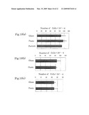 CELL COUNTING BOARD diagram and image