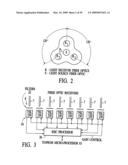 Apparatus and method for measuring optical characteristics of an object diagram and image