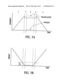 Apparatus and method for measuring optical characteristics of an object diagram and image