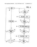 Apparatus and method for measuring optical characteristics of an object diagram and image