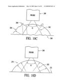 Apparatus and method for measuring optical characteristics of an object diagram and image