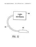 Apparatus and method for measuring optical characteristics of an object diagram and image