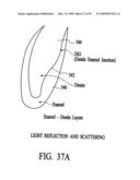 Apparatus and method for measuring optical characteristics of an object diagram and image