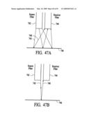 Apparatus and method for measuring optical characteristics of an object diagram and image