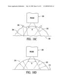 Apparatus and method for measuring optical characteristics of an object diagram and image