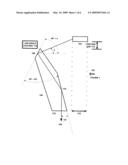 Multiple Surface Inspection System and Method diagram and image