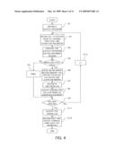 IMAGE-PROCESSING DEVICE, RECORDING MEDIUM, AND METHOD diagram and image