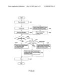 IMAGE FORMING APPARATUS diagram and image