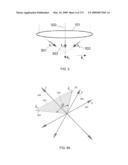 OPTICAL LATTICE MICROSCOPY diagram and image