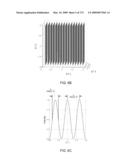 OPTICAL LATTICE MICROSCOPY diagram and image