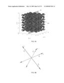 OPTICAL LATTICE MICROSCOPY diagram and image