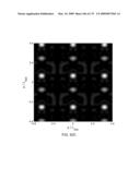 OPTICAL LATTICE MICROSCOPY diagram and image