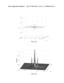 OPTICAL LATTICE MICROSCOPY diagram and image