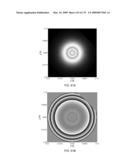 OPTICAL LATTICE MICROSCOPY diagram and image