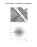 OPTICAL LATTICE MICROSCOPY diagram and image