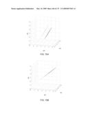 OPTICAL LATTICE MICROSCOPY diagram and image