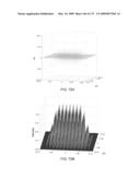 OPTICAL LATTICE MICROSCOPY diagram and image