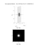 OPTICAL LATTICE MICROSCOPY diagram and image