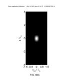 OPTICAL LATTICE MICROSCOPY diagram and image