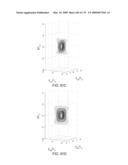 OPTICAL LATTICE MICROSCOPY diagram and image