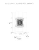 OPTICAL LATTICE MICROSCOPY diagram and image