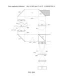 OPTICAL LATTICE MICROSCOPY diagram and image