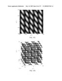 OPTICAL LATTICE MICROSCOPY diagram and image