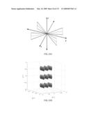 OPTICAL LATTICE MICROSCOPY diagram and image