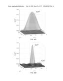 OPTICAL LATTICE MICROSCOPY diagram and image