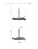 OPTICAL LATTICE MICROSCOPY diagram and image