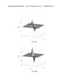 OPTICAL LATTICE MICROSCOPY diagram and image