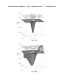 OPTICAL LATTICE MICROSCOPY diagram and image